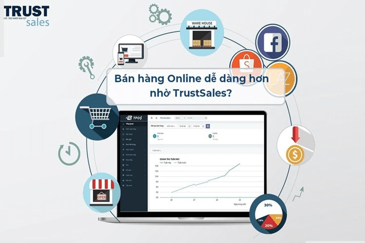 Phần mềm Trustsale