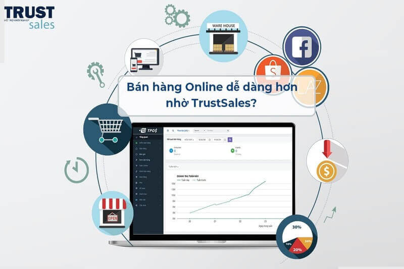 Phần mềm quản lý bán hàng mỹ phẩm TrustSale