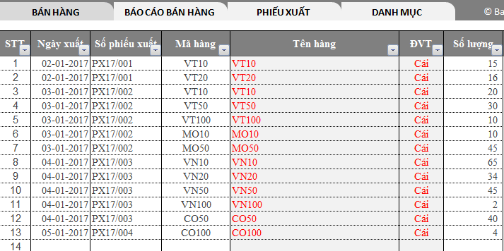 Tạo Sheet dữ liệu