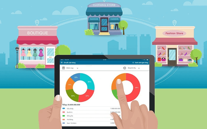 Lợi ích khi sử dụng app quản lý bán hàng