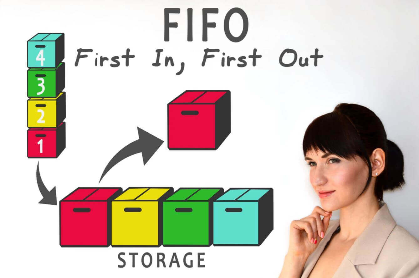 Ứng dụng quy tắc FIFO hạn chế tồn hàng