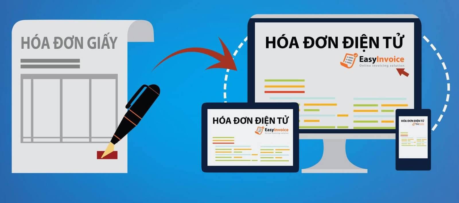 Phần mềm tạo hóa đơn bán hàng free