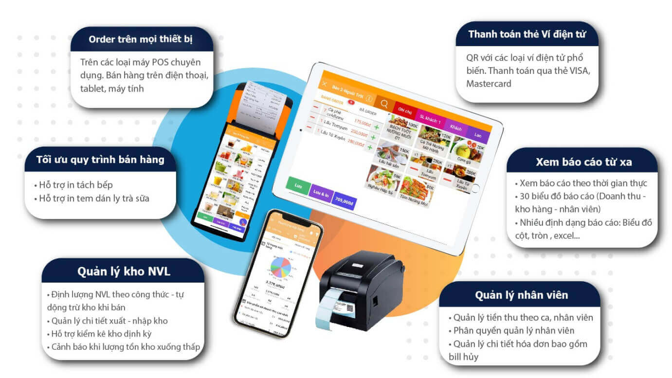 Phần mềm quản lý trà sữa miễn phí Pos App