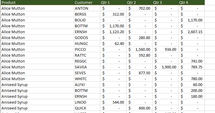 Hướng dẫn xuất File Excel với Mento