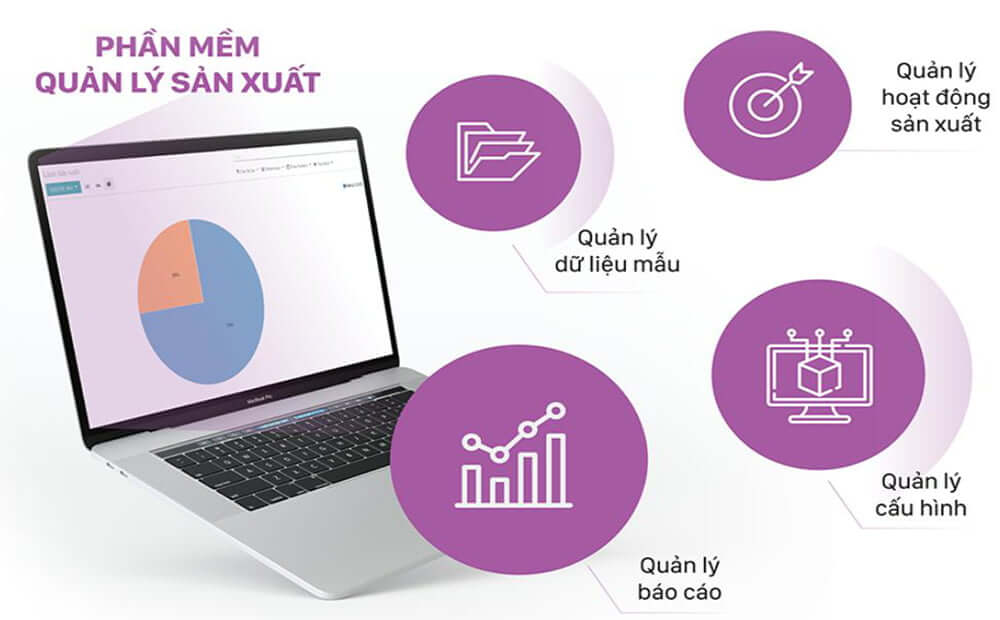 Phần mềm quản lý kế hoạch sản xuất VNSolution