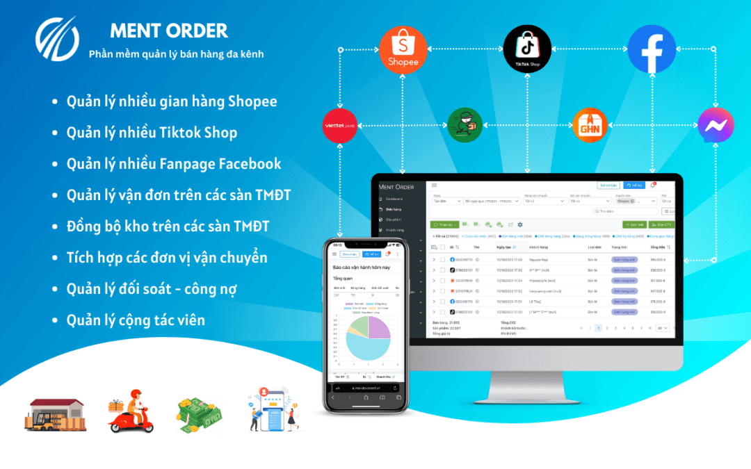Phần mềm Quản lý bán hàng đa kênh miễn phí – Mento