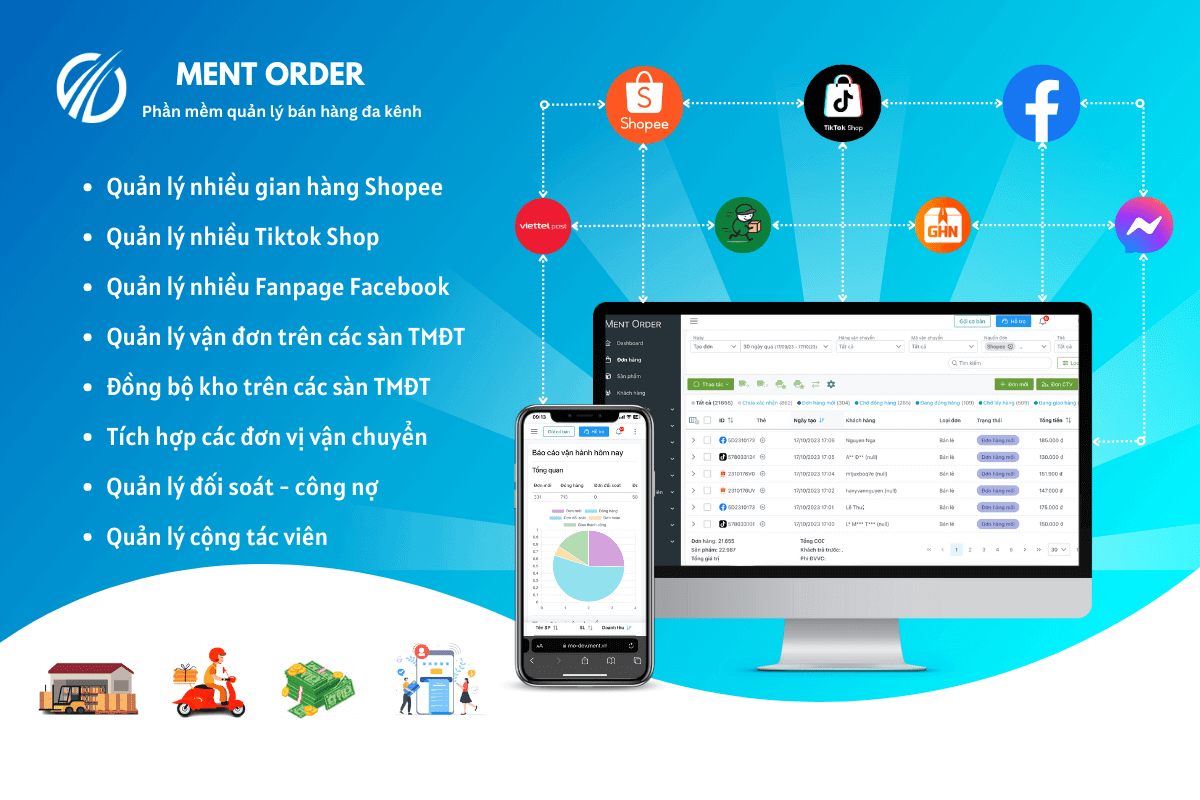 Phần mềm Quản lý bán hàng đa kênh miễn phí – Mento