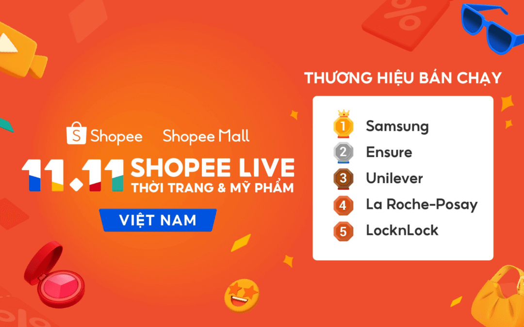 Hướng dẫn đăng ký thương hiệu trên Shopee